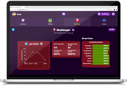 Progress Tracking image